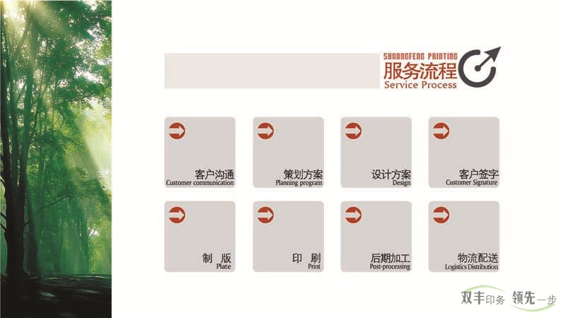 河南印刷廠，雙豐印務(wù)新廠區(qū)效果圖